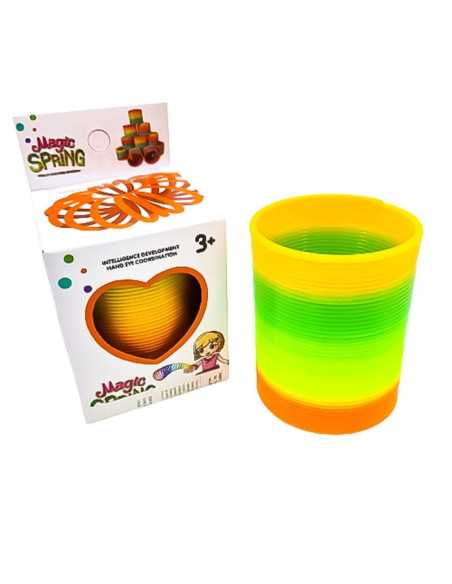 DZIELNYPACJENT.EU|SPRĘŻYNA "SERIA - 12"|5900733628470