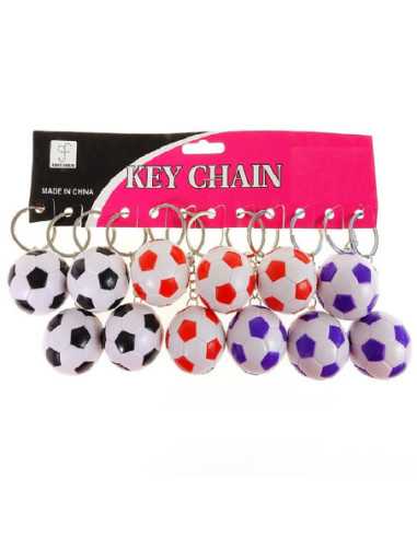 DZIELNYPACJENT.EU|BRELOK "PIŁKI - 4"|5901271562455