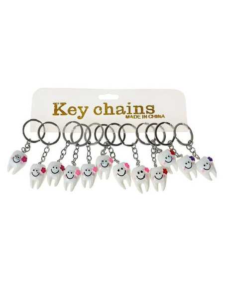 DZIELNYPACJENT.EU|BRELOK "WESOŁY ZĄBEK - 2"|5901271609525