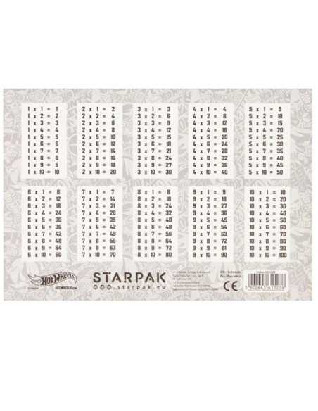 DZIELNYPACJENT.EU|PLAN LEKCJI "HOTWHEELS"|5902643611276