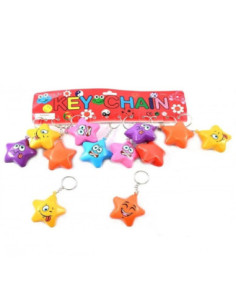 DZIELNYPACJENT.EUSensoryczne