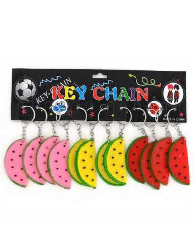 DZIELNYPACJENT.EU|BRELOK "ŚWIEŻAKI - 6"|5901271498198