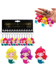 DZIELNYPACJENT.EU|BRELOK "SYRENKA - 7"|5901353118785