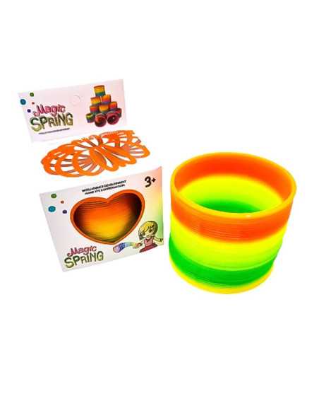 DZIELNYPACJENT.EU|SPRĘŻYNA "SERIA - 6"|5900733628432