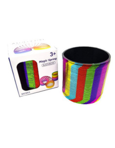 DZIELNYPACJENT.EUSprężynki