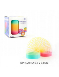 DZIELNYPACJENT.EUSprężynki