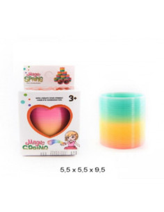 DZIELNYPACJENT.EUSprężynki