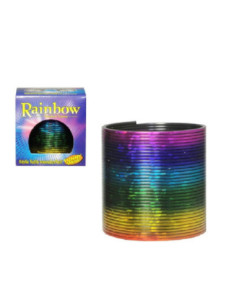 DZIELNYPACJENT.EUSprężynki