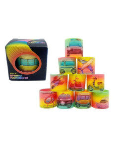 DZIELNYPACJENT.EU|SPRĘŻYNA "SERIA - 27"|5901271575240