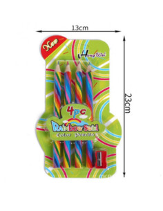 DZIELNYPACJENT.EUART.SZKOLNE