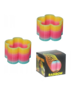 DZIELNYPACJENT.EUSprężynki