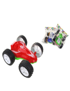 DZIELNYPACJENT.EUAutka i Motory