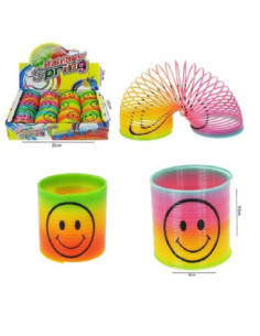 DZIELNYPACJENT.EUSprężynki