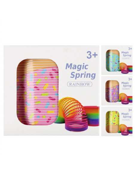 DZIELNYPACJENT.EU|SPRĘŻYNA "DONAT" (SERIA 2)|5905523649314