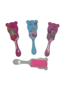 DZIELNYPACJENT.EUDo włosów