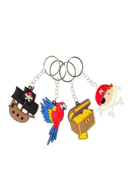 DZIELNYPACJENT.EU|BRELOK "PIRAT"|5413247099488