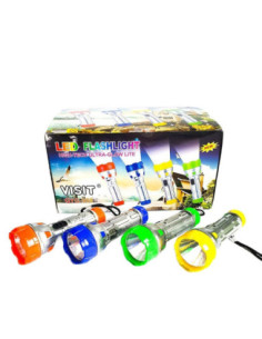 DZIELNYPACJENT.EUStrona główna